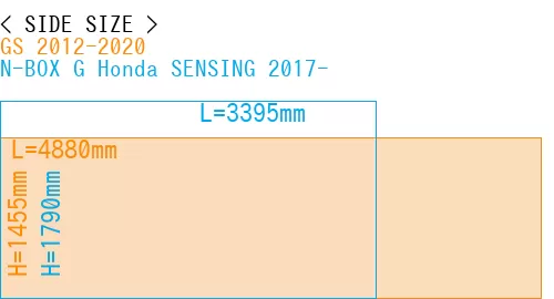 #GS 2012-2020 + N-BOX G Honda SENSING 2017-